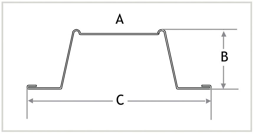 Building material manufacturer | FURRING diagram